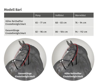 Groessentabelle Bari